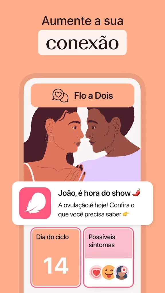 Flo Calendário Menstrual Premium